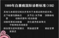 白塞病怎么治疗？中西医结合为您揭秘康复之路