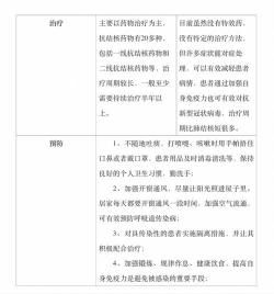 发烧怎么分辨是不是新冠病毒？一文解析辨别方法