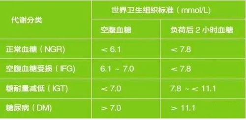 中药治疗尿毒症：缓解症状，重拾健康新希望