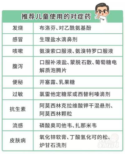 瑞氏综合征：儿童病毒感染后的罕见疾病及其治疗与预防