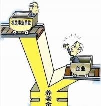 企业年金是什么：深度解析补充养老金制度与企业福利的差异