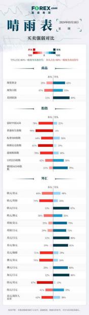 国际贸易中的实盘：约束力的发盘与合同的形成