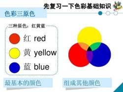 揭秘色彩奥秘：三原色是哪三种颜色？一文带你了解色彩调配的基础