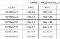 存款利率怎么算？- 普通定期存款、结构性存款和大额存单的计算方法