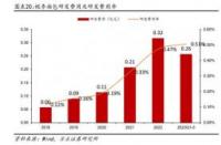 中国保险公司概览：从国有巨头到股份制翘楚的全面解析