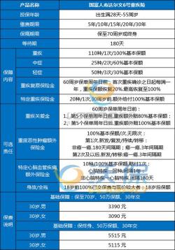 网上保险平台十大排名：哪个最靠谱？全面解析与比较