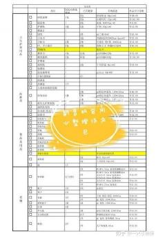 贝亲奶瓶：国产与日产的差异及选购指南