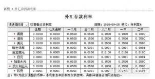 利息怎么计算公式：日利率、月利率、年利率转换详解