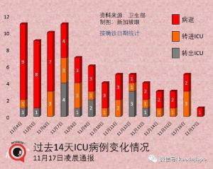 德尔塔毒株：严重性、传播方式及防控措施详解