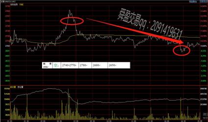 跌停后是否卖出：策略取决于具体情况