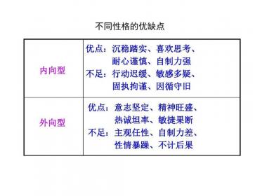 如何克服内向和脸红：从自信培养到微笑练习的全面指南