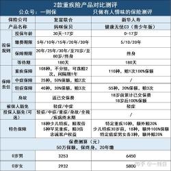 新华保险保单查询：四种方法助你轻松查询个人保单