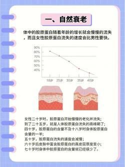 年轻人长白头发的原因与解决方案：告别早生华发的困扰