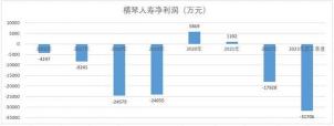 人保自燃险多少钱：保费计算公式及影响因素解析