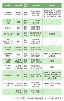 新冠防治有良策：揭秘三大中成药的神奇功效