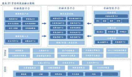 58月付：租房金融服务的创新解决方案