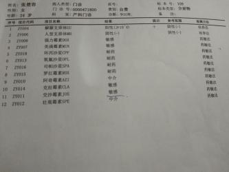 非淋菌性尿道炎检查：四种常用方法助你准确诊断