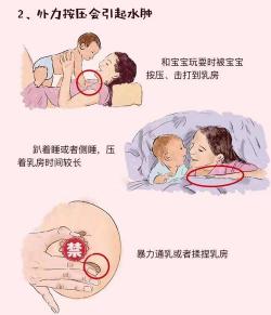 母乳期会怀孕吗？哺乳期怀孕可能性及症状解析