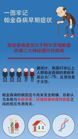 帕金森综合症治疗全解析：科学方法与策略助你早日恢复健康