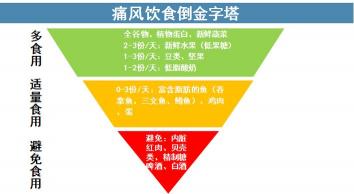 类风湿病吃什么好？专家推荐这些营养食物，助你远离关节困扰