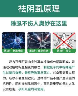 怎样治疗阴囊湿疹：药物与物理疗法综合解决方案