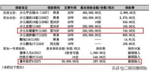 平安福16保险介绍：投保规则、保障内容与产品特色详解