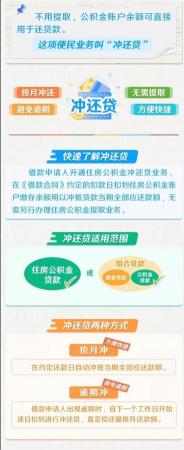 公积金对冲还贷详解：申请流程、条件与注意事项