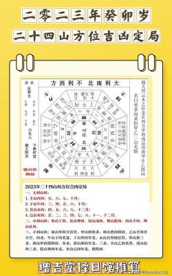 七日年化是什么意思？一篇文章让你秒懂！