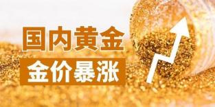 纸黄金买卖攻略：了解交易规则与流程，轻松投资黄金