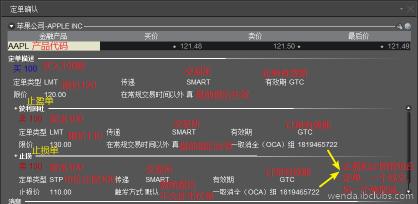 如何巧妙设置止损止盈：投资股票和基金的关键技巧