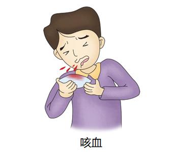 支气管炎咳血怎么办？专家解析处理方法与注意事项