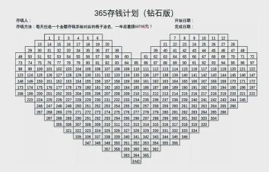 智胜人生陷阱揭秘：10年本金回报如何实现？