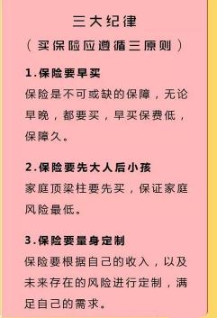 投保全攻略：如何选择、告知与理解保险责任