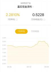 余额宝七日年化收益率是什么意思？如何计算和查看