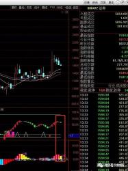 股票跌40%意味着什么？—— 深入解析亏损背后的含义与影响