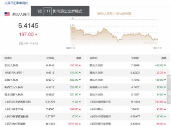 XAG/USD：白银美元的交易代码，全球灵活投资的机会