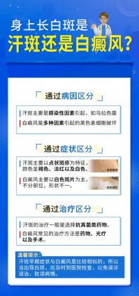 为什么皮肤上会出现白斑：深入解析皮肤白斑的病因