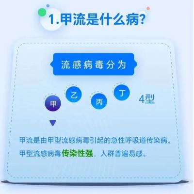 甲流是怎么得上的：了解甲流的传播途径与预防措施