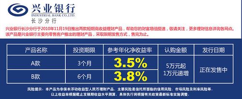 解析非保本浮动：银行理财产品中的风险与预期收益