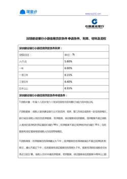 小赢易贷是否纳入征信系统？逾期风险与借款须知