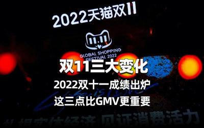 天猫双11总交易额再创新高：增速放缓背后的战略转变与新价值追求