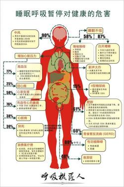 DMF对人体危害：皮肤损伤、呼吸刺激与中枢神经影响