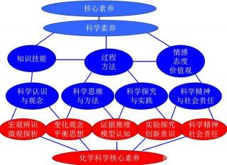 阳痿的治疗：多维度方案与中西医结合的优势