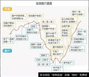 二线蓝筹股：稳健投资的选择与一线蓝筹股的区别