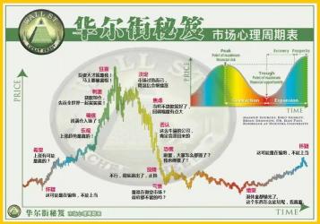 揭秘沪伦通：概念、规则与投资者参与条件