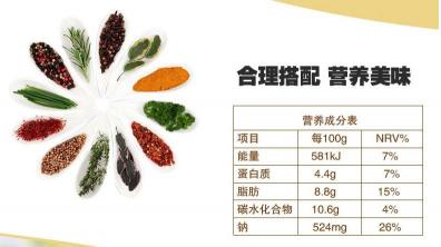 咖喱：一种复合调味料的多重健康益处与食用指南