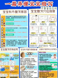 3个月宝宝拉稀处理方法与注意事项