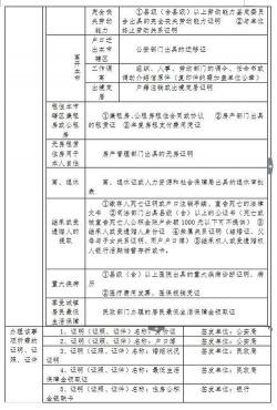 长沙公积金提取：详细指南与在线办理方法