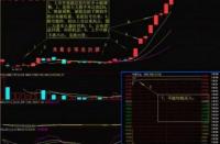 掌握选股艺术：实用策略与技巧助你智胜股票市场