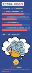 恐艾心理解析：如何正视与克服艾滋病恐惧症